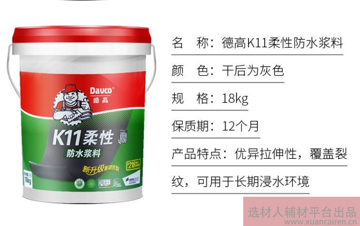 选材人上线在售产品